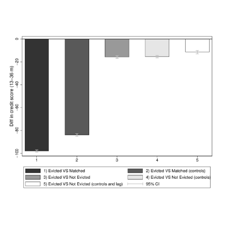 Open Source Economics Github - Download Artistic Minimal Photo | Retina