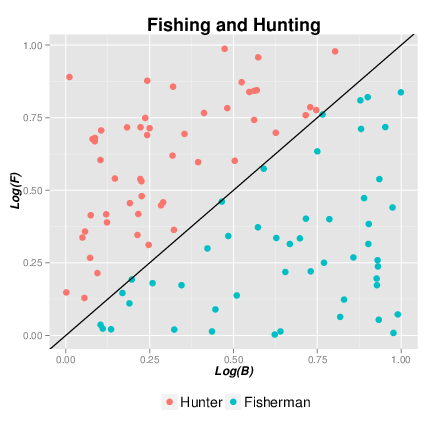 A Python Implementation Of Compecon A Python Implementation Of Compecon - Gorgeous Ocean Photo - Full HD