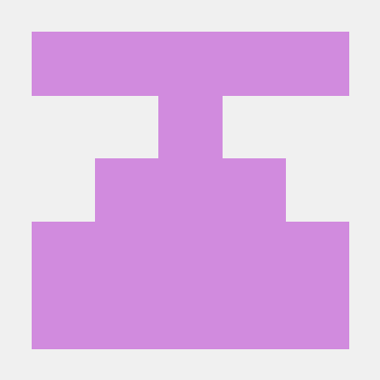 Telly Github - Desktop Sunset Patterns for Desktop