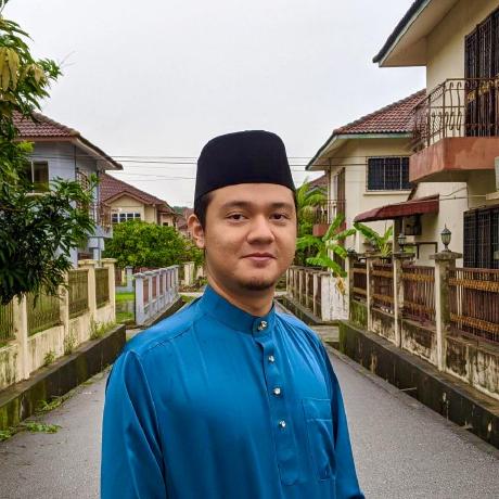 Aanshans Muhammad Anas Hasnul Github - Premium Colorful Picture Gallery - Retina