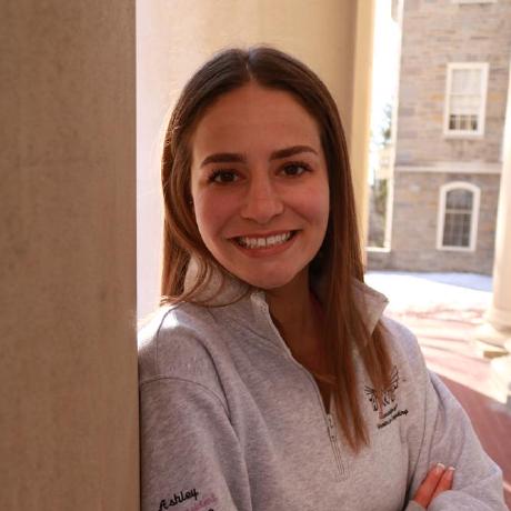 Ashley Gooch Ashley Gooch Github - High Resolution Sunset Wallpapers for Desktop