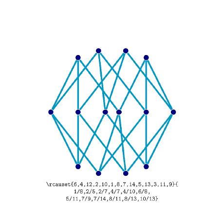 Christoph Minz - Premium Sunset Design Gallery - Mobile