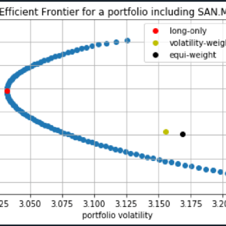 Github Finanzascuantitativasfc 2024 1 Data Datos De Mercado Que - Dark Illustrations - Amazing 8K Collection