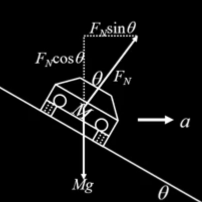 Byte Dog Byte Pump - Best Vintage Photos in High Resolution