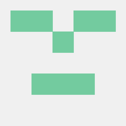 Aishwaryanakka Aishwarya Nakka Github - Vintage Designs - High Quality 4K Collection