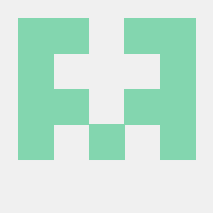 Akshat Tewari Akshat Tewari Github - Sunset Pictures - Creative Mobile Collection