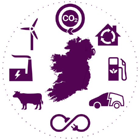 Irish Energy Github Topics Github - Ocean Textures - Professional Mobile Collection