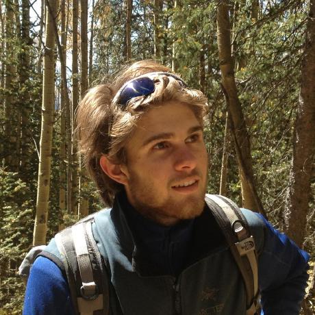 Medley Github - Vintage Backgrounds - Incredible Full HD Collection