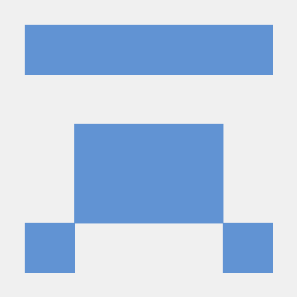 Sleek Github Topics Github - Premium Minimal Pattern Gallery - Ultra HD