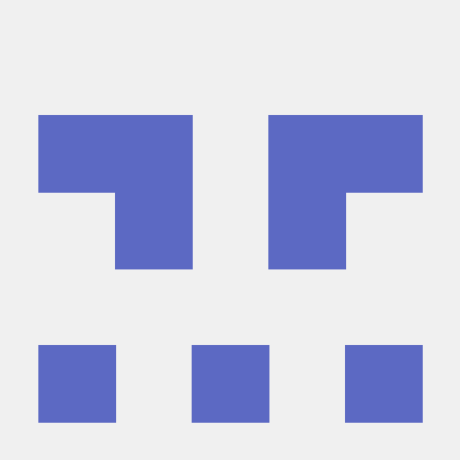 Reacted O Olivier Teddy Github - Download Creative Sunset Texture | 8K