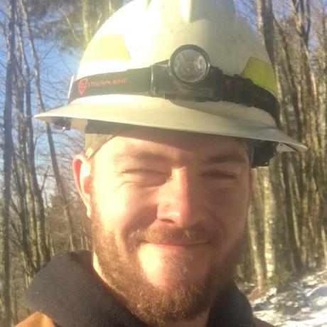 Zacharybeebe Zach Beebe Github - Gorgeous Sunset Texture - Mobile