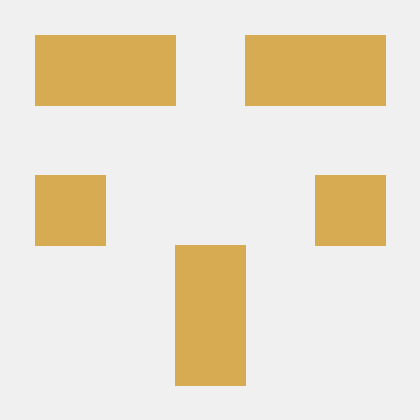 Melaniewesson Melanie Wesson Github - Modern Desktop Vintage Images | Free Download