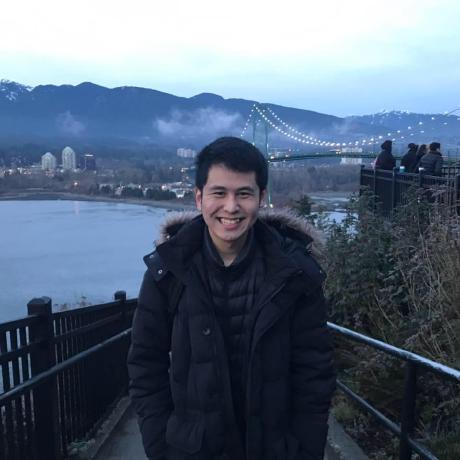 Christopher Hsu Medium - Premium City Pattern Gallery - Retina