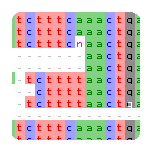 Alignment Messed Up When Scrolling Issue 30 Aliview Aliview Github - Gradient Illustrations - Incredible HD Collection