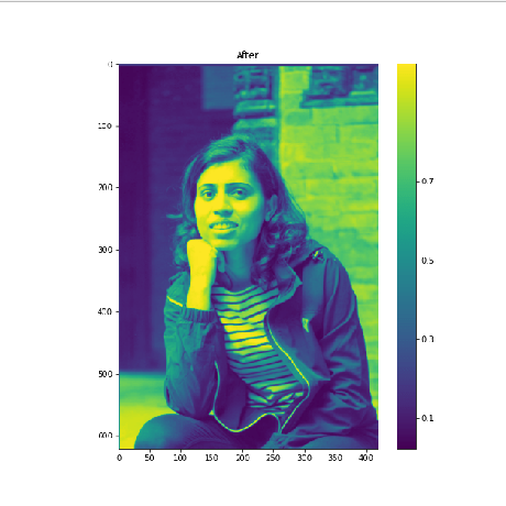 Sanataryal Sanat Aryal Github - Premium Light Photo Gallery - 8K