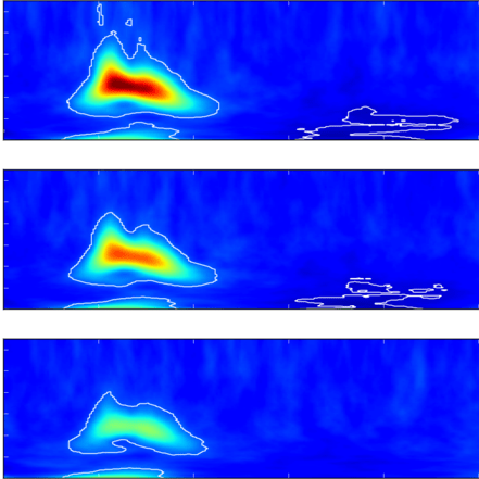 Github Neurologic Neurophysiologymodules - Premium Landscape Art Gallery - Full HD