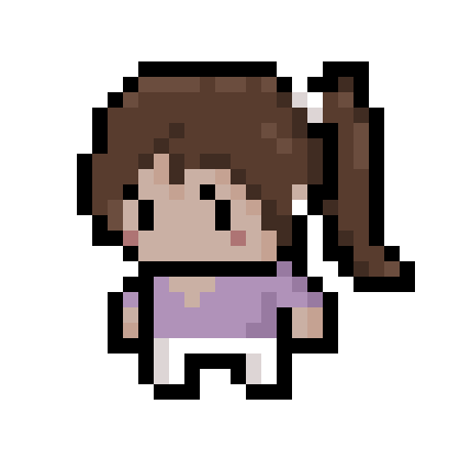 Idalindgrn Ida Lindgren Github