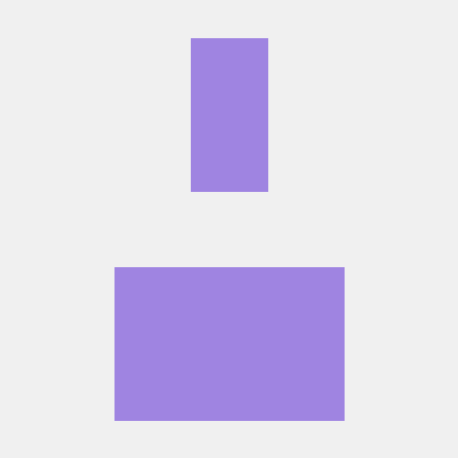 Github Qichiyuhub Rule Clash Sing Box 等分流规则