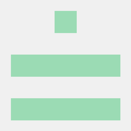 Github Axelbjork Rush Royale Bot Python Based Bot For Rush Royale - Vintage Illustrations - Perfect High Resolution Collection