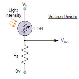 Isd Macros Py At Main Isd Project Isd Github - Space Designs - Elegant Retina Collection