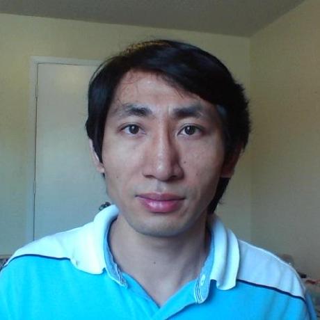 Github Yuemingl Symjava A Java Library For Fast Symbolic Numeric - Download Perfect Abstract Photo | Mobile