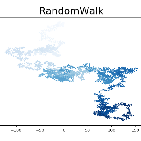 Github Jasonnerd Spikeplotter Using Nwb Bids Data Format Refer The - Gorgeous Full HD Space Wallpapers | Free Download
