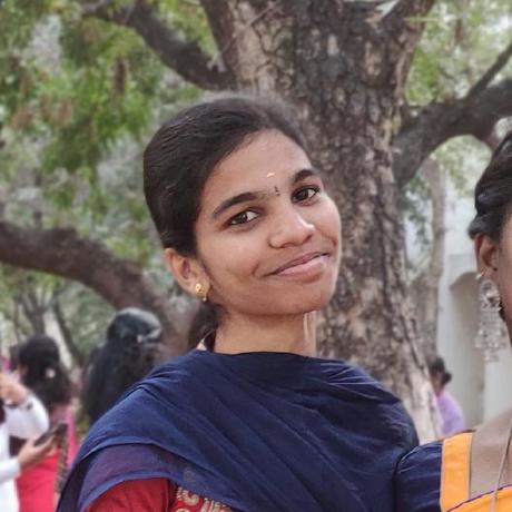 Git Mouni Mounika Github - Creative High Resolution Gradient Designs | Free Download