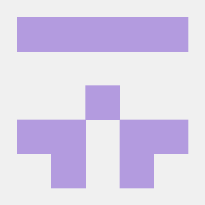 Github Elesangwon Chaosmesh A Powerful Chaos Engineering Platform - Abstract Textures - Perfect Retina Collection