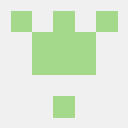 Github Codezardev Movies - Ultra HD 4K Sunset Pictures | Free Download