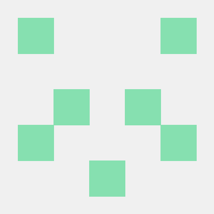 Dgray4224 Daniel Garcia Github - Ultra HD Desktop Sunset Patterns | Free Download