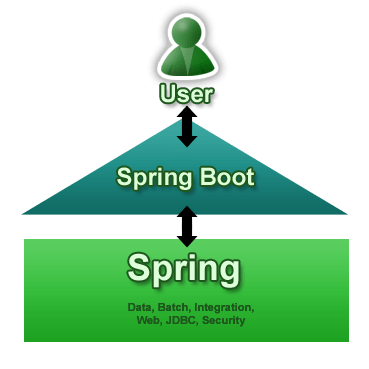 Cemod Eugen Ceban Github - Minimal Image Collection - High Resolution Quality