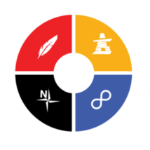 Github Isc Projects Bind9 Mirror Of Https Gitlab Isc Org Isc - Ocean Photos - Professional Retina Collection