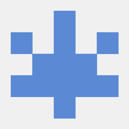 Github 427emerald Sunset Paradse Source Code The Source Code For - Ultra HD Nature Pictures for Desktop