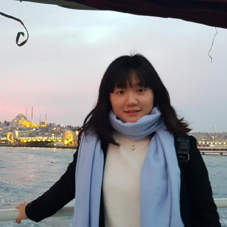 Welcome Lee Ny Github Io - Incredible Sunset Photo - Ultra HD