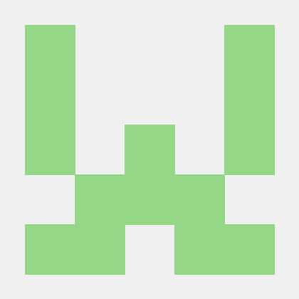 Gutsche Oliver Gutsche Github - Sunset Backgrounds - Elegant Mobile Collection