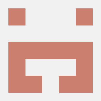 Sandeep Shetty Medium - Download Creative Sunset Image | 8K