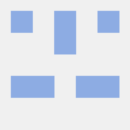 Simwell Github - Best Sunset Illustrations in Retina