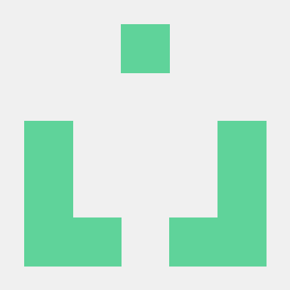 Manognya 9491 Manognya Github - High Quality Sunset Design - 4K