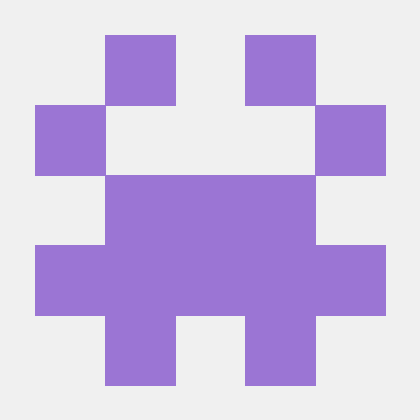 Orange Gummy Github - 8K City Patterns for Desktop