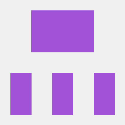 Github B Kokila Yoga - Best Vintage Textures in Ultra HD