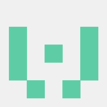 Github Lauren Sherrard Lauren Sherrard Github Io - Minimal Picture Collection - Mobile Quality