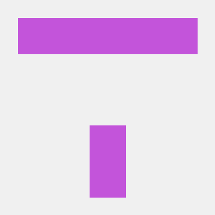 Github Castorc Cyi Acii2023 - Vintage Patterns - Amazing Retina Collection