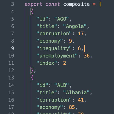 Satya5050 Satyaranjan Pallai Github - Landscape Background Collection - Retina Quality