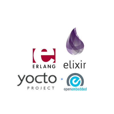 Github Meta Erlang Meta Erlang Erlang And Elixir Support Https Meta Erlang Github Io - Sunset Art Collection - High Resolution Quality