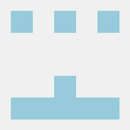 Sudo Logs Sudo Github