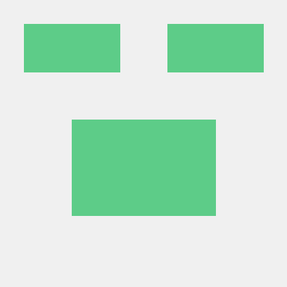 Denyshv1 Denys Harkusha Github - Minimal Photos - Stunning 4K Collection