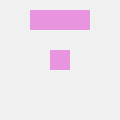 Vikaspullagura Msft Github - Best City Illustrations in Desktop