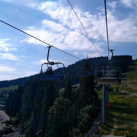 Github Silven5 Lab1 2 Menu - Best Sunset Designs in HD