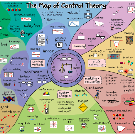 Frank Jia Rs Frank Jia Github - Download Beautiful Vintage Texture | High Resolution