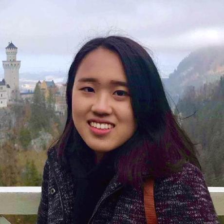 Chifan1833 Chi Fan Shih Github - Incredible Mobile Minimal Arts | Free Download